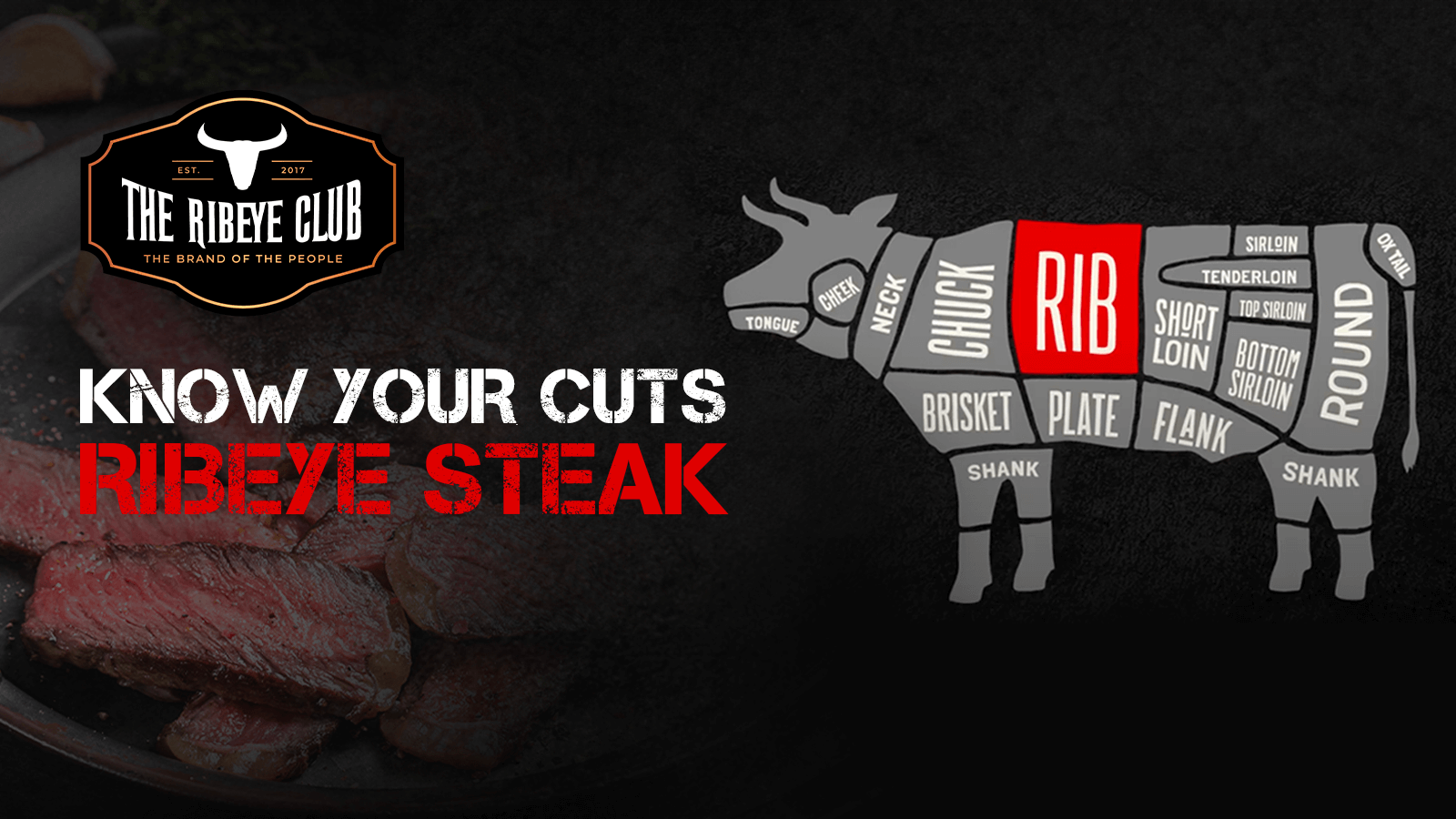 Know Your Cuts - Ribeye Steak